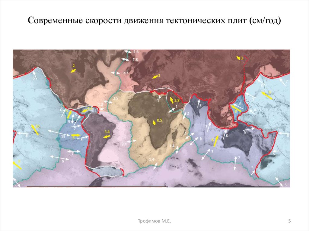 Скорость плит. Скорость литосферных плит. Скорость движения тектонических плит в год. Движение тектонических плит. Современные тектонические движения.