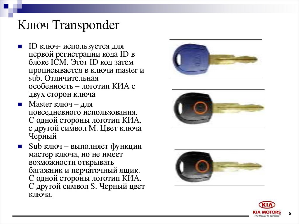 Id ключи. Мастер ключ. ИД код ключ. Транспондер ключей. Ключевой мастер.