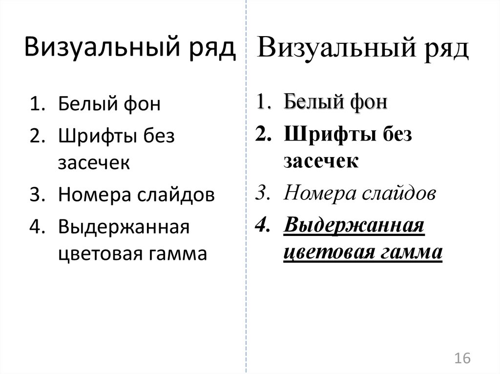 Визуальный ряд презентации