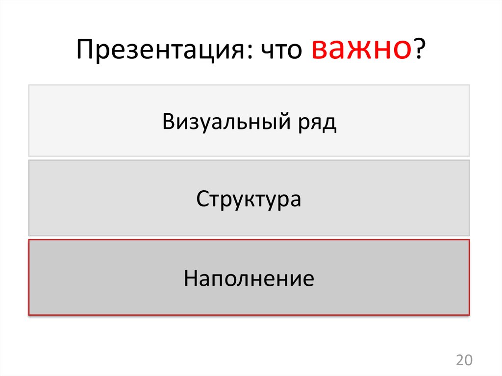 Структура ряду. Визуальный ряд. Визуальный ряд это в литературе. Визуальный ряд презентации. Что такое визуальный ряд в Музыке.