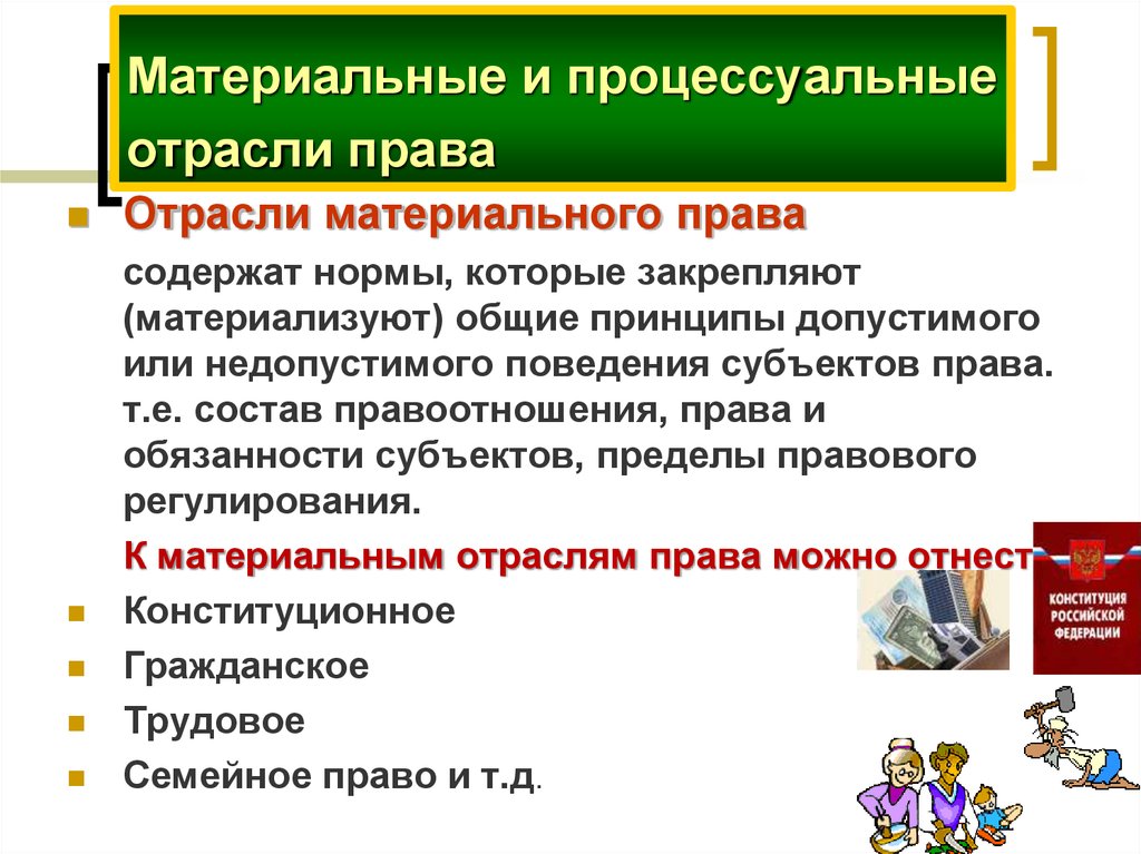 Технологическая карта урока процессуальные отрасли права 10 класс боголюбов