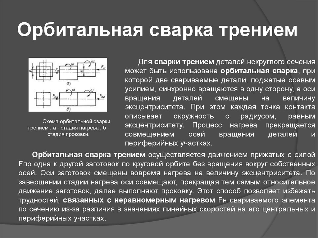 Сварка трением схема