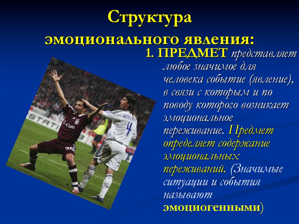 Эмоциональная структура. Структура эмоционального явления. Структура эмоционального явления психология. Структура эмоции (предмет, переживание, мотив).. Феномен эмоционального заражения.