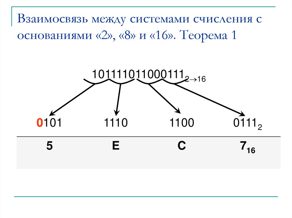 Система с основанием 2