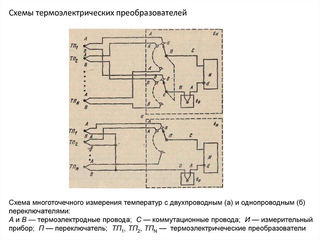 Однопроводная схема электрооборудования