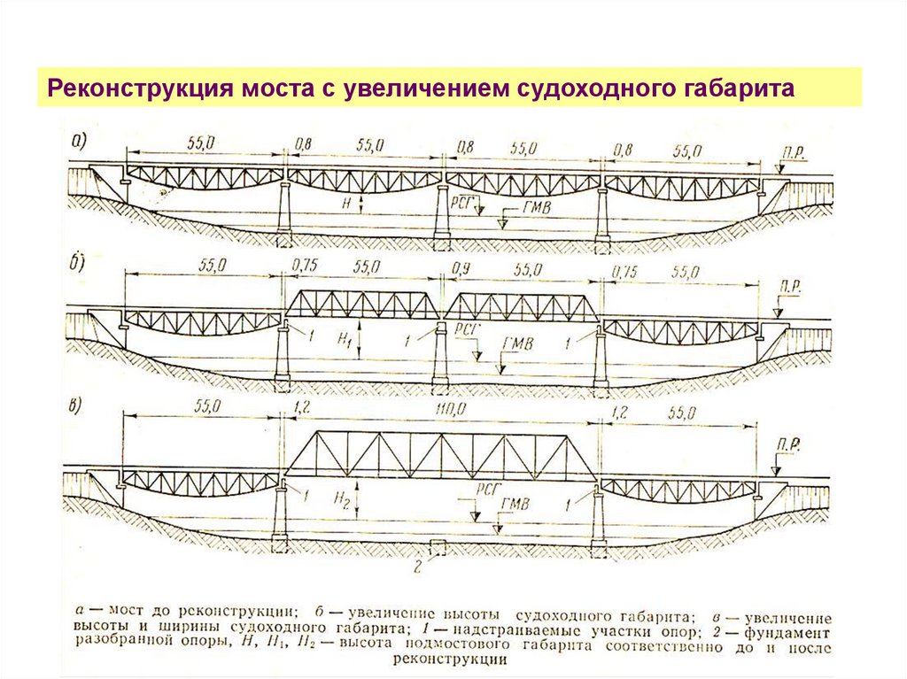 Конструирование мосты картинки