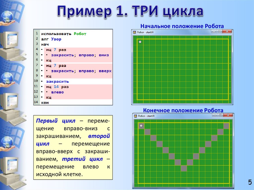 Три цикла