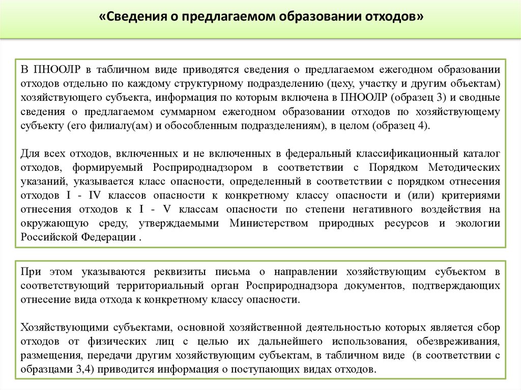 Проект лимитов размещения отходов