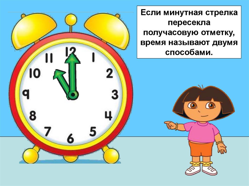 Тема часы минуты 2 класс. Математические часы. Часы для изучения времени детям. Часы со стрелками. Изучение часов для детей в картинках.