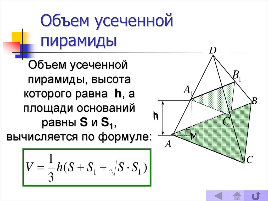 Объем пирамиды презентация