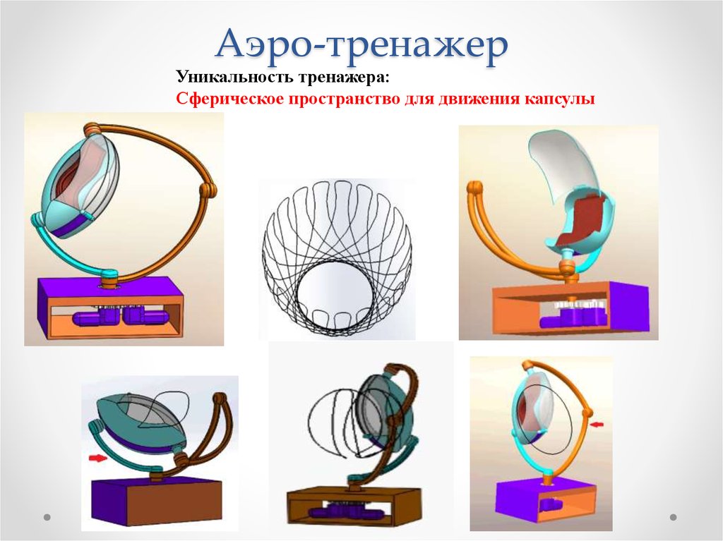 Аэро-тренажер