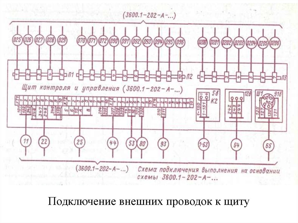 Схема соединения внешних проводок схема подключения