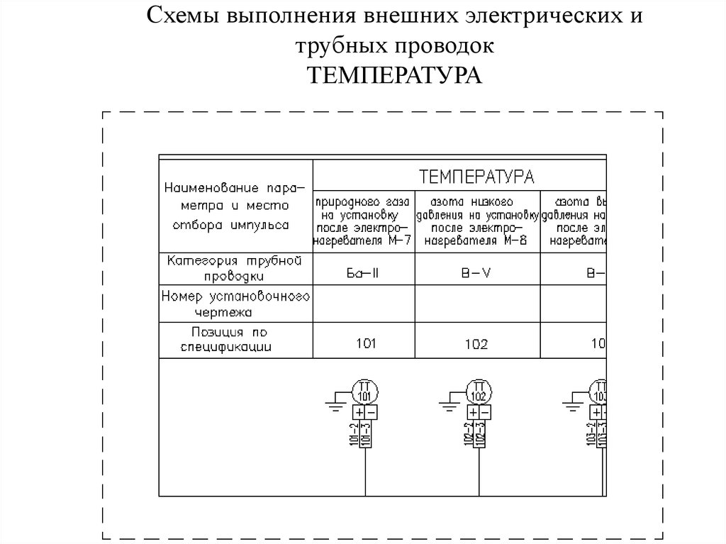 7 монтаж трубных проводок типы схемы