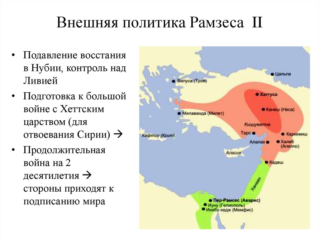 Хеттское царство презентация