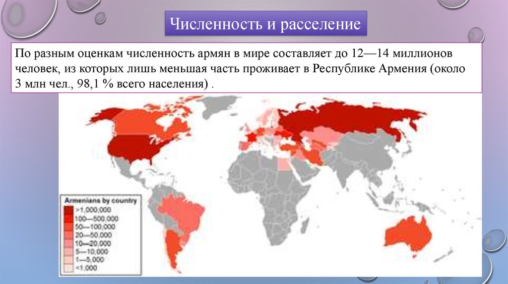 Сколько человек армян. Армяне расселение в мире. Численность армян в мире. Население Армении в мире. Армяне численность и расселение.