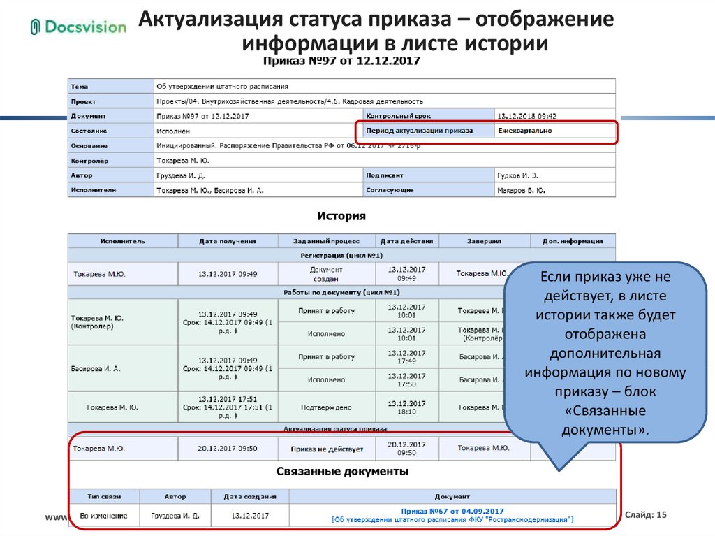 Статусы приказов. Статус приказа. Актуализация приказов. Статус актуализации. Приказ по актуализации приказа.