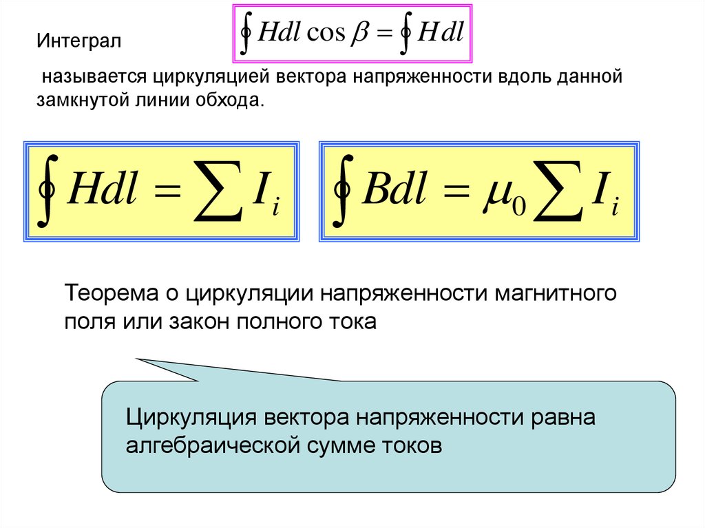 Теорема о циркуляции вектора магнитной индукции b. Теорема о циркуляции вектора напряженности магнитного поля. Теорема о циркуляции магнитного поля. Теорема о циркуляции вектора магнитной индукции. Теорема о циркуляции вектора напряженности н.