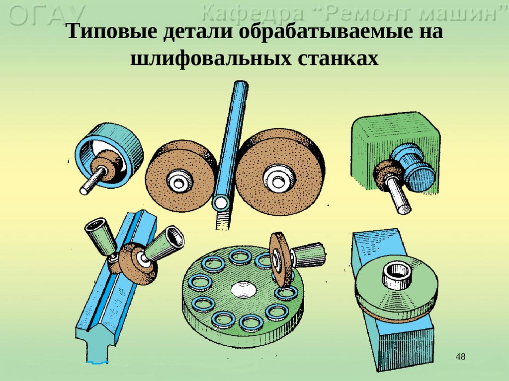 Тесты материалы обработки