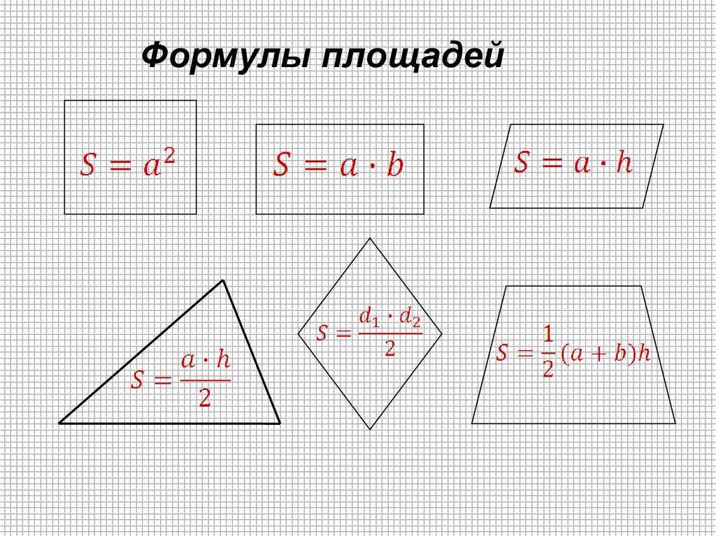 Схема площадь фигуры