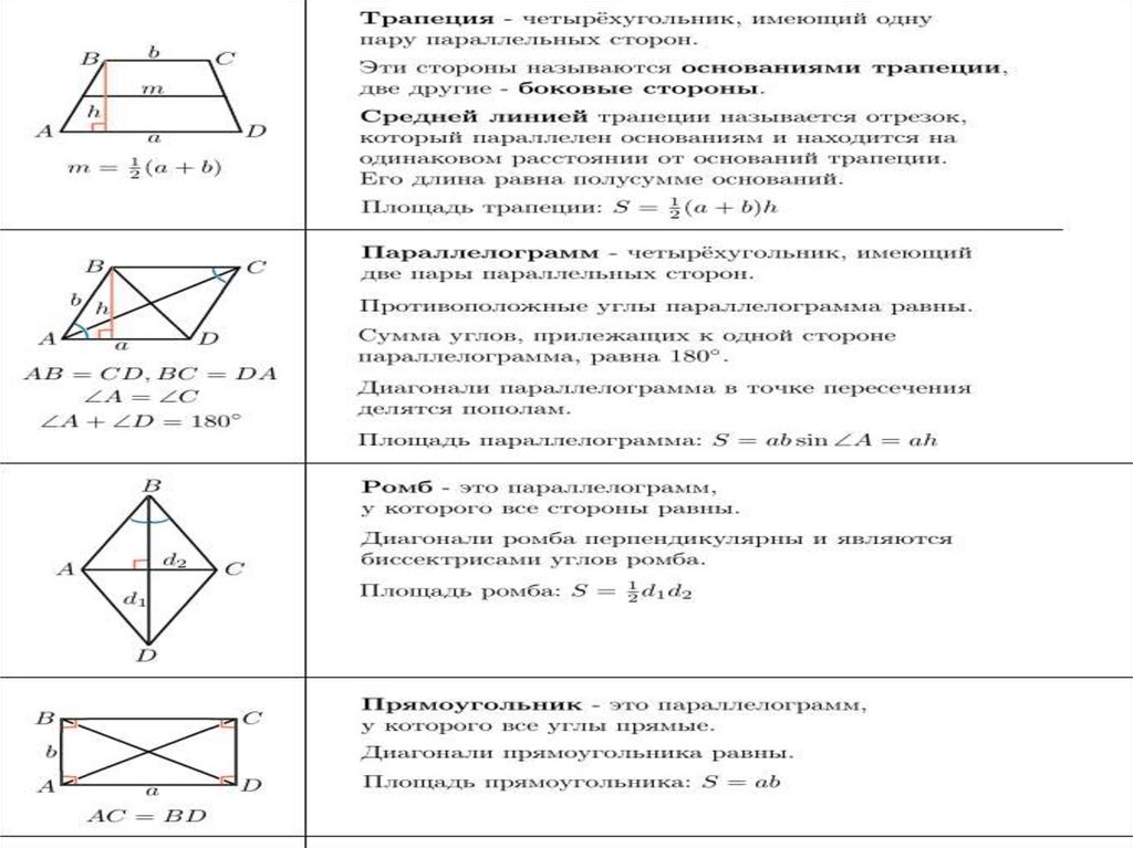 Повторение геометрии 9 класс подготовка к огэ презентация