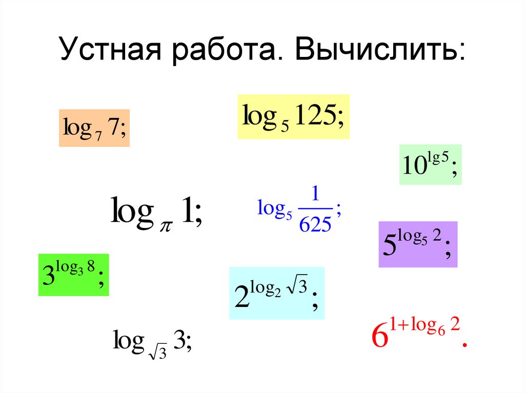 Вычисление логарифмов. Логарифм. Свойства логарифмов. Логарифмы примеры.