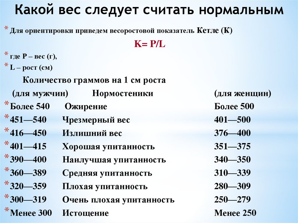 Какой интернет считается нормальным