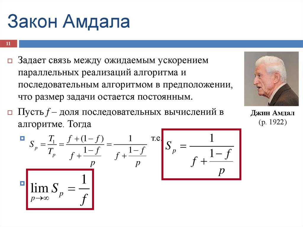 Закон размер. Зако́н Амдала. Закон Amdahl. Закон Амдала формула. Закон Амдала график.