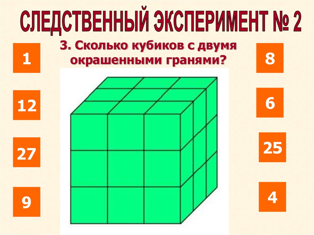4 4 2 5 сколько кубов