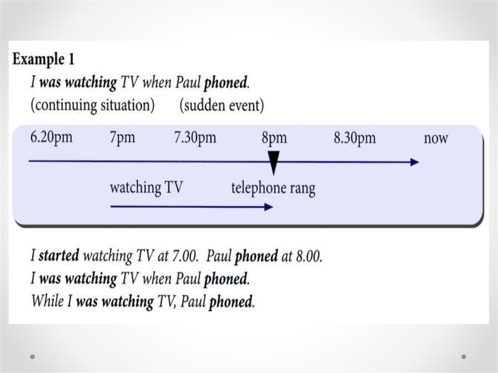 Past continuous презентация тренажер