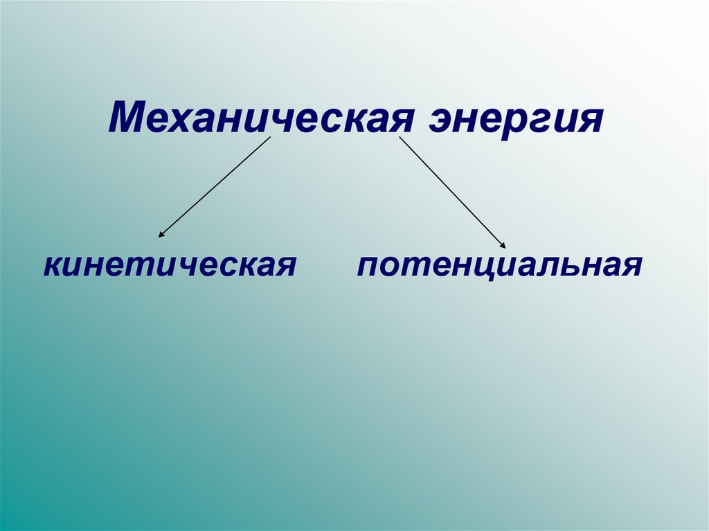 Презентация по теме кинетическая и потенциальная энергия 7 класс презентация