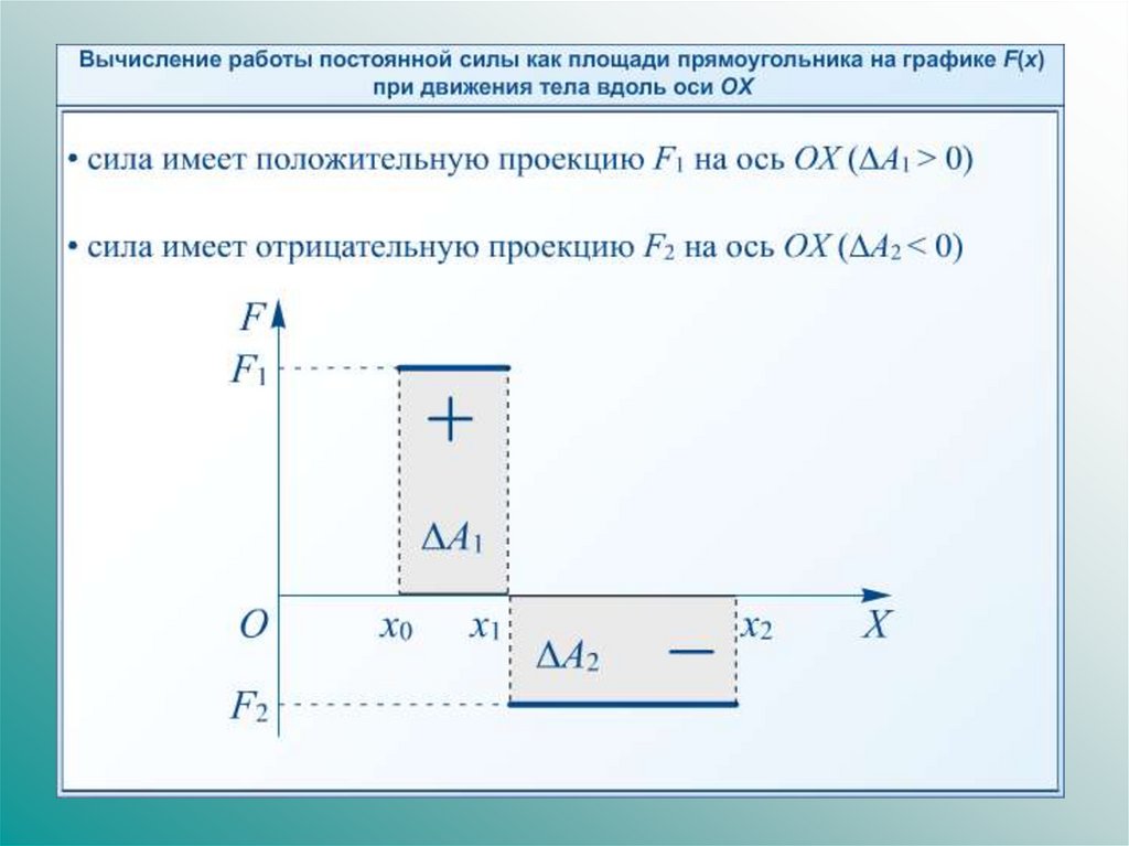 Работа и мощность энергия презентация