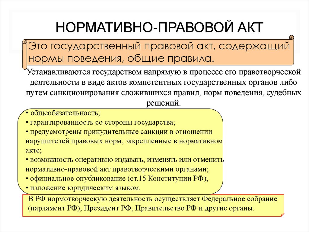 Избирательное право презентация по праву 10 класс