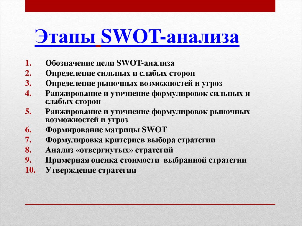 Первым этапом анализа является. Этапы проведения SWOT-анализа. Этапы проведения SWOT-анализа организации. Последовательность этапов проведения SWOT-анализа. СВОТ анализ 1 этап.