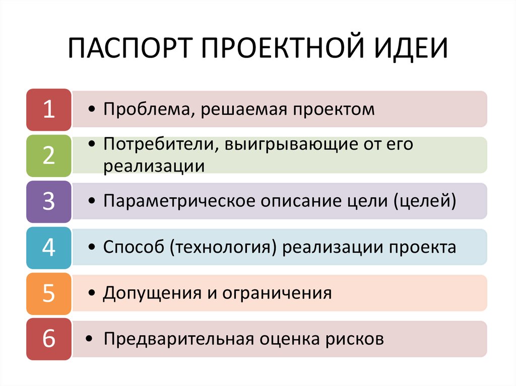 Идея проекта пример