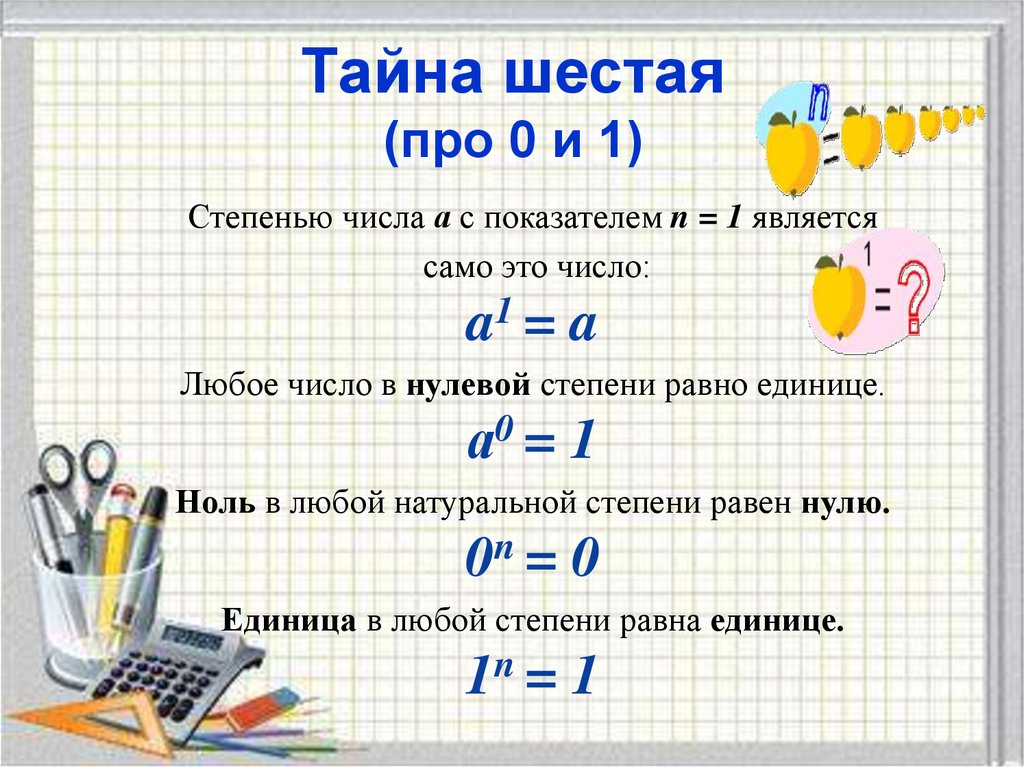 Почему нулевая степень равна 1