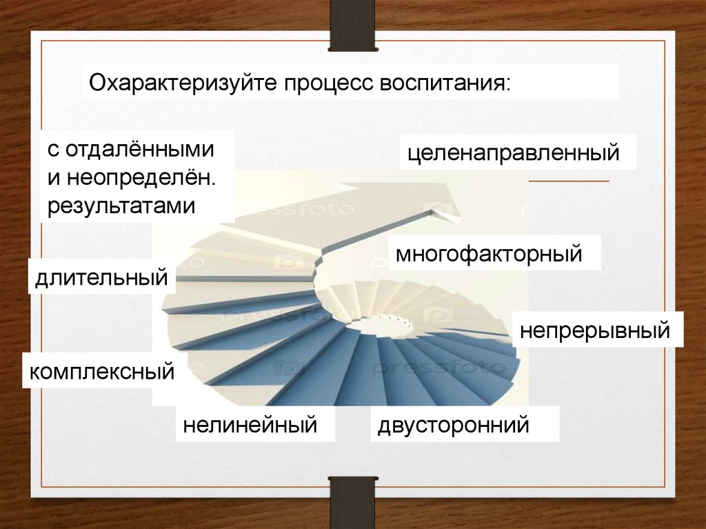 Процесс воспитания обеспечивает. Охарактеризуйте процесс воспитания. Модель процесса воспитания. Характеристики процесса воспитания. Укажите характеристики процесса воспитания.