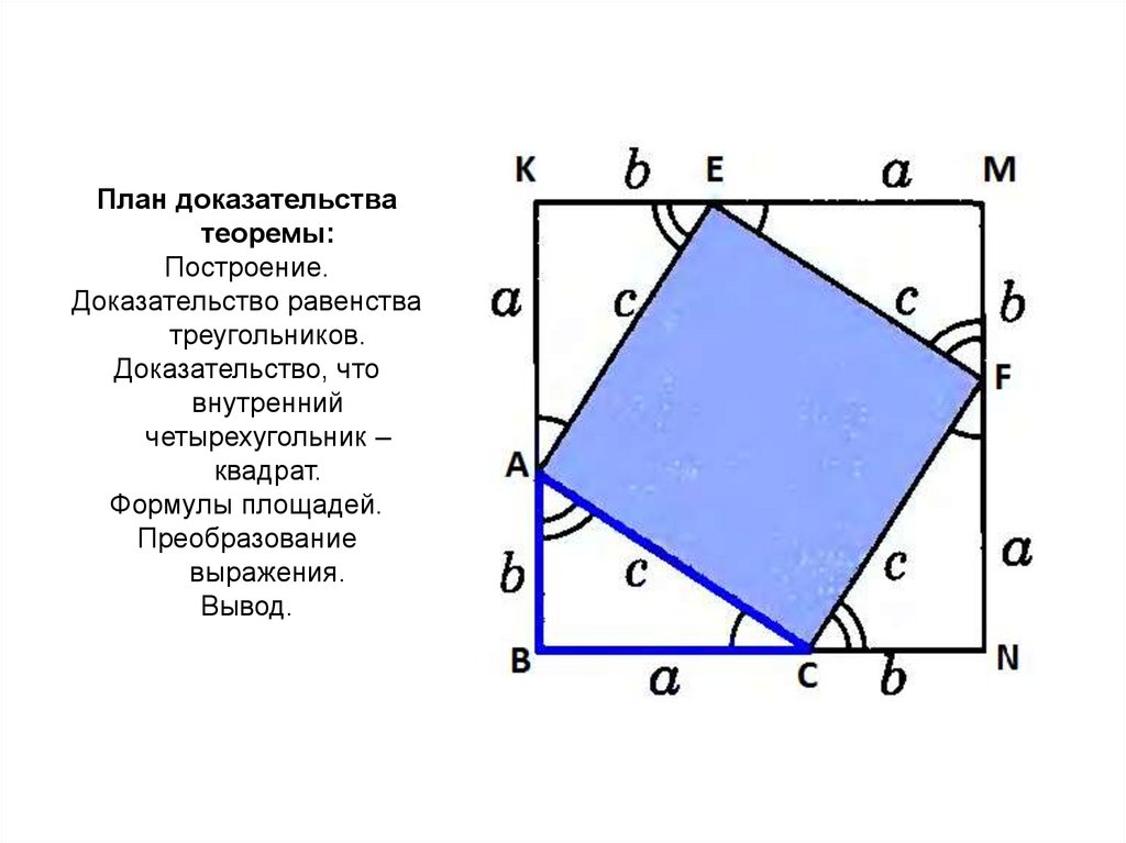 Теорема пифагора доказательство треугольник. Теорема Пифагора для четырехугольников. Доказательство квадрата. Доказательство теоремы Пифагора 8 класс. Доказательство теоремы четырехугольника.