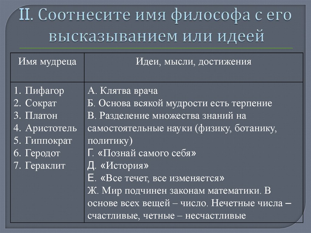 Соотнесите название