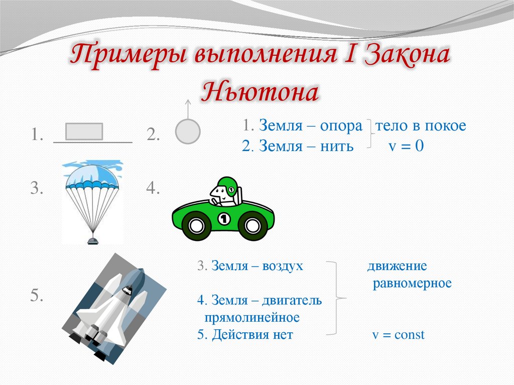 Действие каких тел. Первый закон Ньютона примеры. Примеры первого закона Ньютона. Примеры первого закона Ньютона в жизни. Примеры законов ньютов.