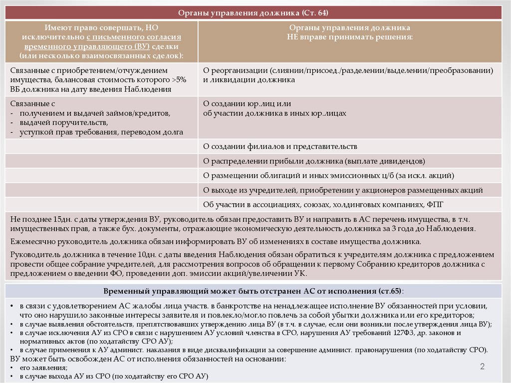 Вознаграждение временного управляющего в процедуре наблюдения