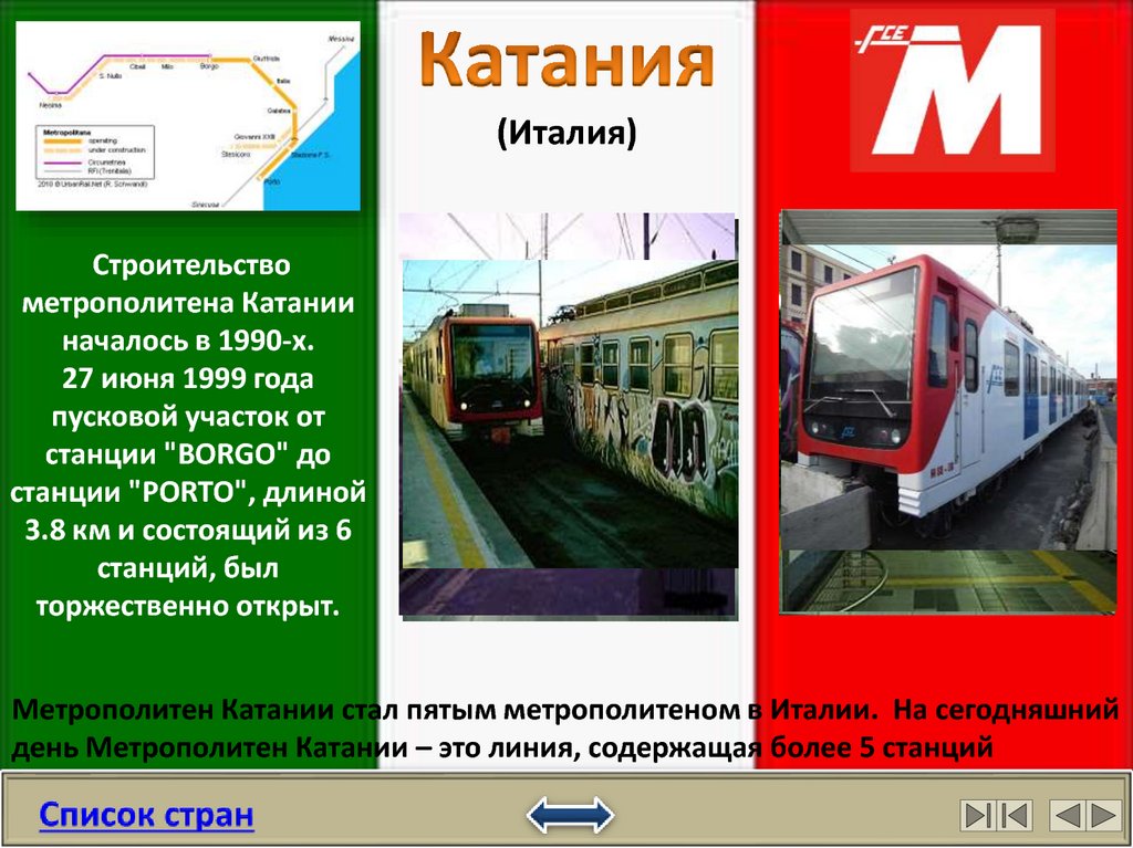 Карта метро катания