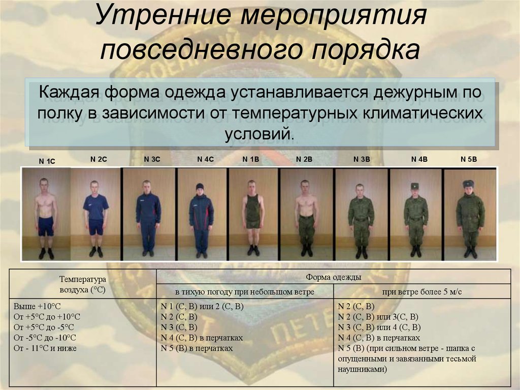 Форма номер 5. Форма одежды в армии. Военная форма одежды номер 1.