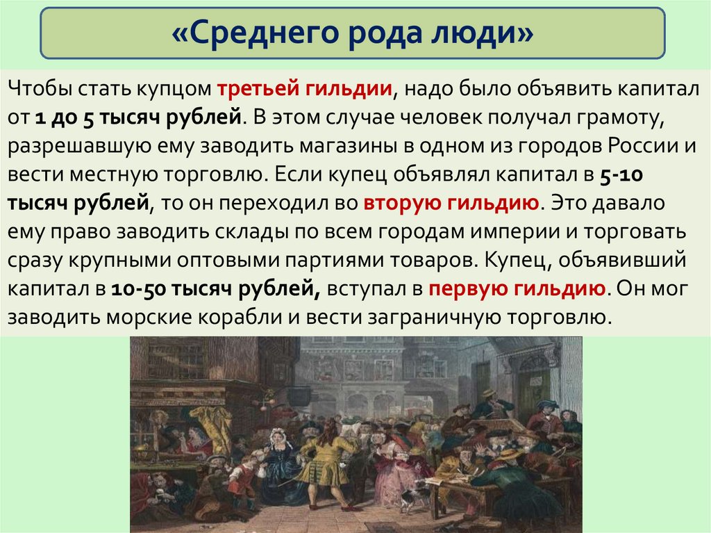 Российское общество во 2 половине 18 века. Среднего рода люди. Схема среднего рода люди при Екатерине 2. Наказ Екатерины 2 средний род людей. Купец третьей гильдии.