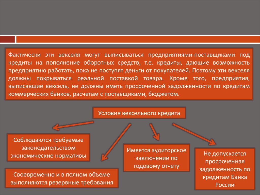 Вексель гк рф