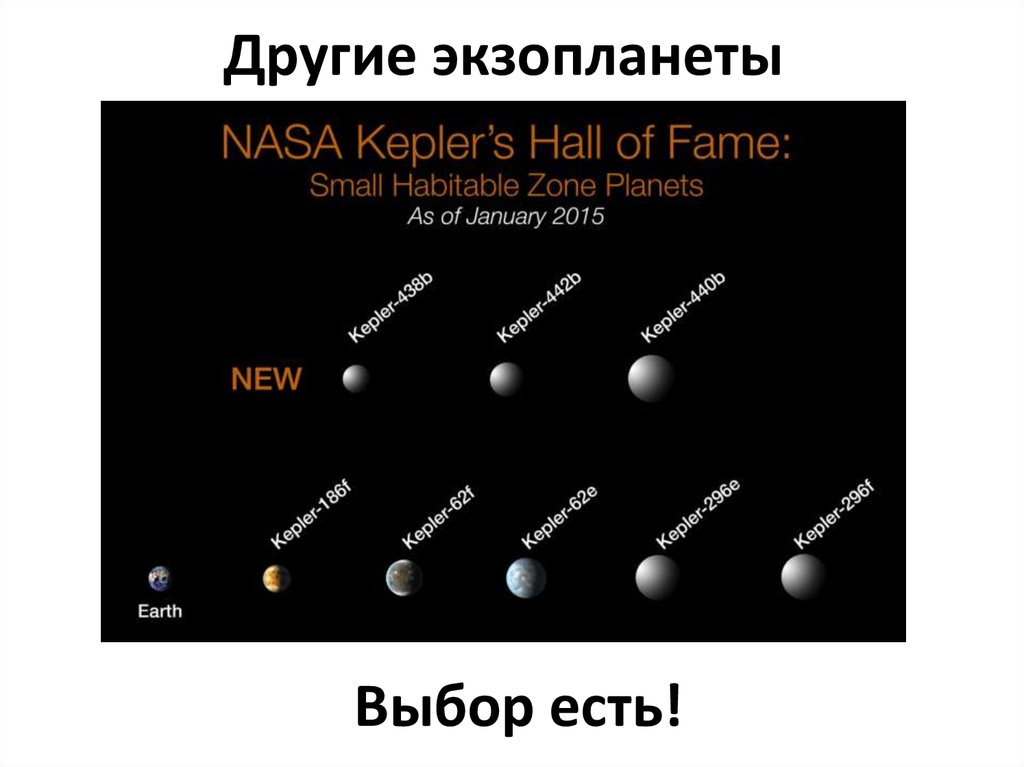 Другие экзопланеты