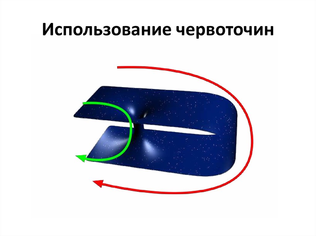Использование червоточин
