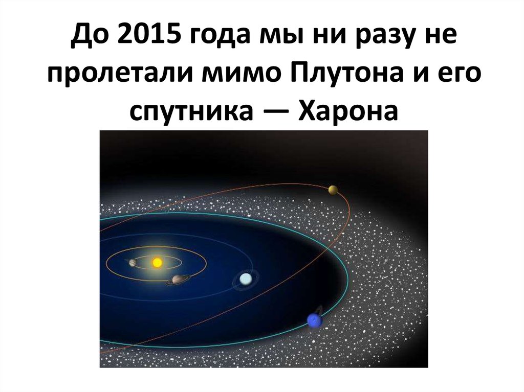 До 2015 года мы ни разу не пролетали мимо Плутона и его спутника — Харона