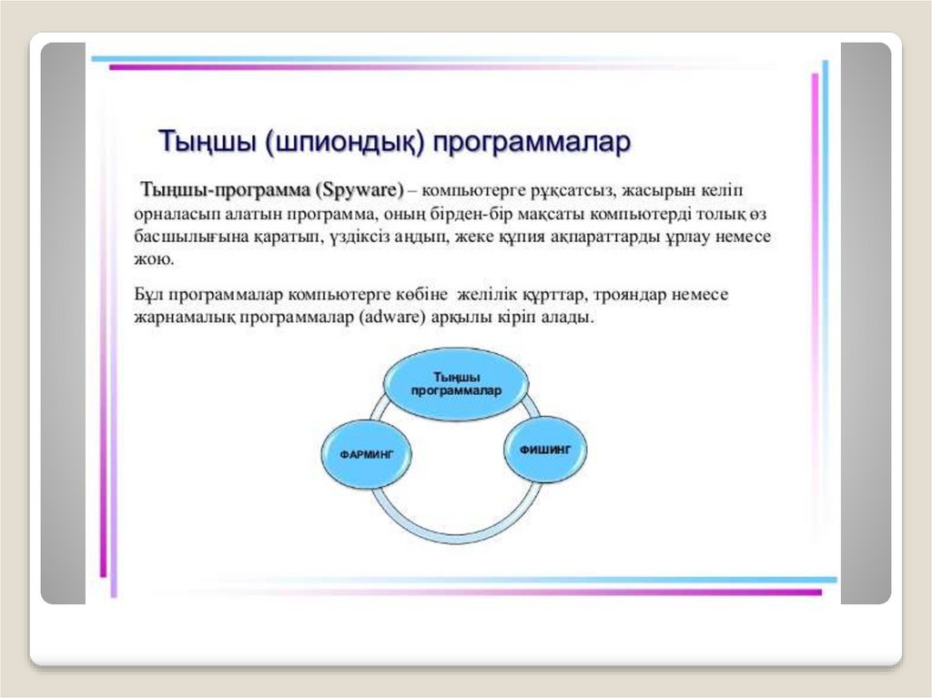 Компьютерлік вирустар презентация