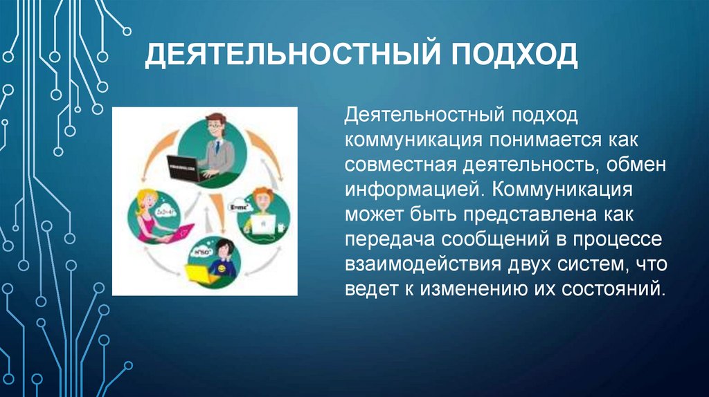 Деятельностная коммуникация. Деятельностный подход в коммуникации. Деятельностный подход к коммуникации подразумевает. Подходы к коммуникации. Два подхода к коммуникации.