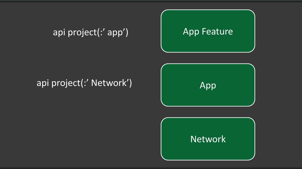 Project network